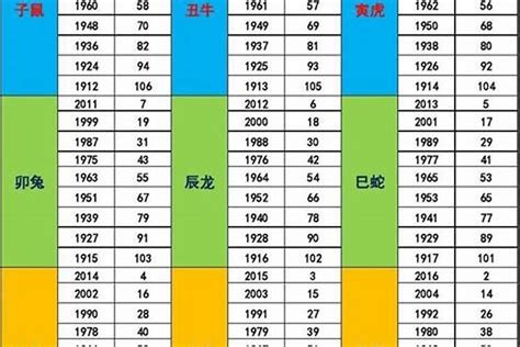 2021年五行屬什麼